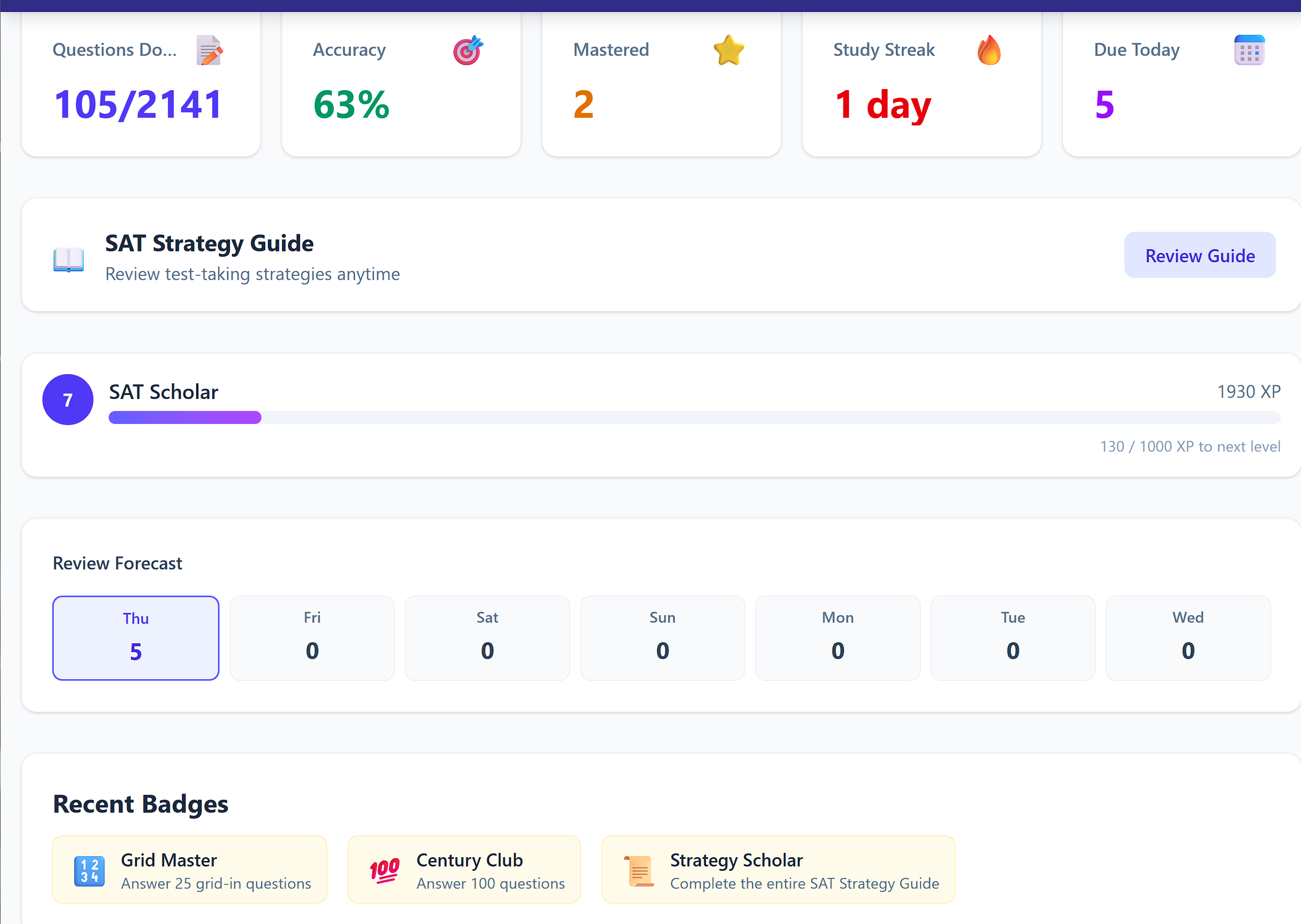 TopScore student dashboard